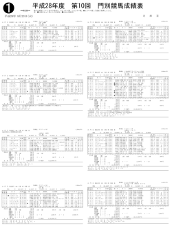 ① 平成28年度 第10回 門別競馬成績表