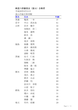 剣道六段審査会（富山）合格者 富山市総合体育館 県名 氏名 年齢 青森