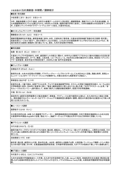 講師プロフィール - 久留米シティプラザ