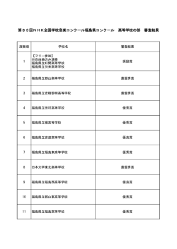 第83回NHK全国学校音楽コンクール福島県コンクール 高等学校の部