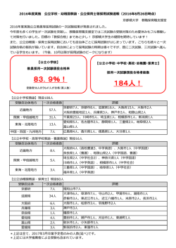 公立保育士等採用試験速報を掲載しました