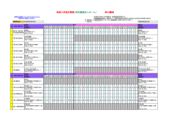 （短期）（PDF：136KB）