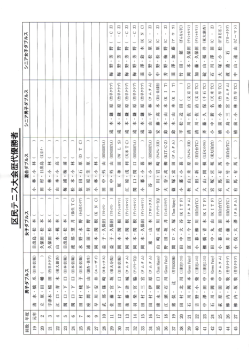 抑聾型と幽亜七正目巾喝凶