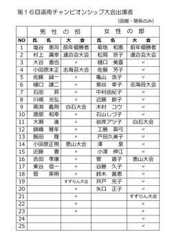 第16回道南チャンピオンシップ大会出場者 男 性 の