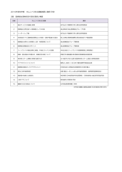 2016年度秋学期 オムニバス形式講義演題と講師(予定)