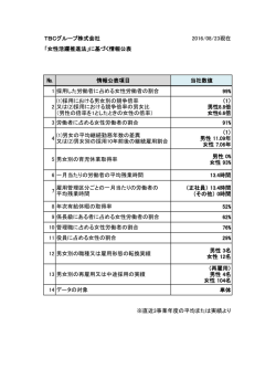 詳しくはこちら