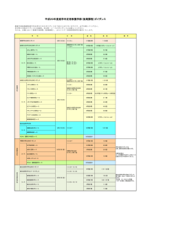 東京大学 大学院総合文化研究科・教養学部
