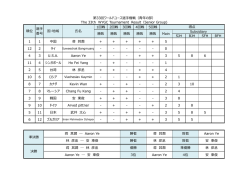 詳細を見る（PDF資料）
