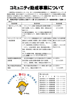コミュニティ助成事業チラシ（平成29年度分）（PDF：267KB）