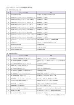 2017年度春学期 オムニバス形式講義演題と講師(予定) 2限 医療福祉