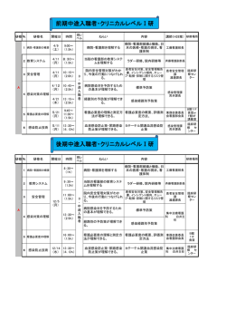中途入職者研修プログラム H28