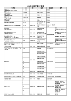 H28年 8月行事計画表