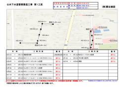 （期間及び場所）① [288KB pdfファイル]