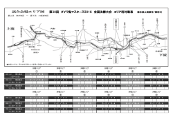 第30回 ダイワ鮎マスターズ2016 全国決勝大会 エリア別対戦表