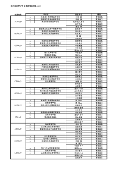 第19回俳句甲子園全国大会.xlsm