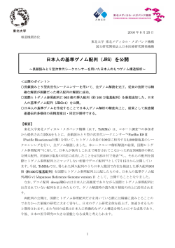 日本人の基準ゲノム配列（JRG）を公開
