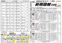 出走表3日目