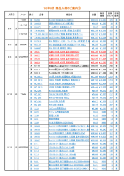 (2) - 鉄道模型 F MODELS