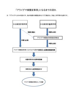 （フロー図参照）（PDF：52KB）