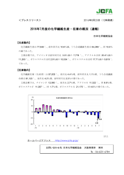 2016年7月度の化学繊維生産・在庫の概況（速報）