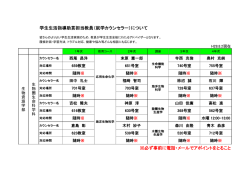 学生生活指導助言担当教員（就学カウンセラー）について ※必ず事前に