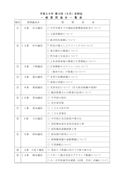 一般質問通告一覧表 [PDFファイル／154KB]