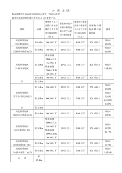 案 - 西宮市