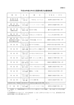 「平成28年度少年の主張愛知県大会」審査結果 [PDFファイル／123KB]