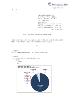平成28年度6月期（第29期）