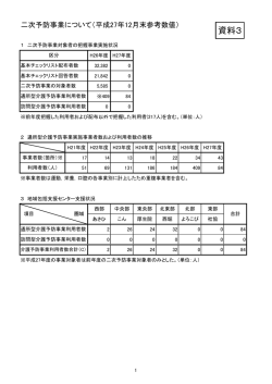 資料3 平成27年度二次予防事業