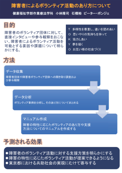 障害者によるボランティア活動のあり方について