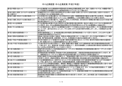 中小企業経営・中小企業政策（平成27年度）