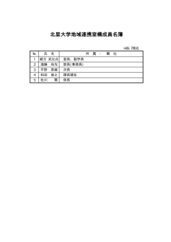 北里大学地域連携室構成員名簿