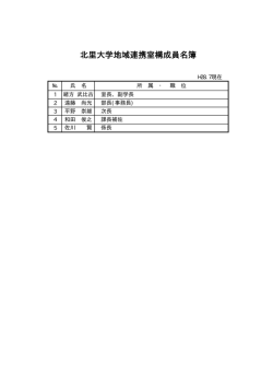 北里大学地域連携室構成員名簿