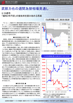 武部力也の週間為替相場見通し