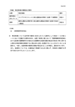 （別紙）特定事業の種類及び要件（PDF形式：116KB）