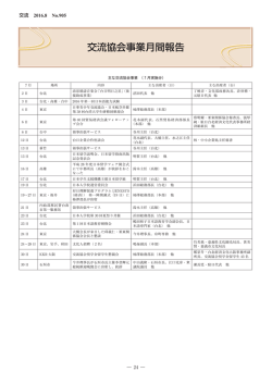 交流協会事業月間報告