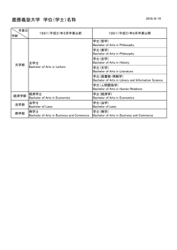 慶應義塾大学 学位（学士）名称 - 慶應義塾大学-塾生HP