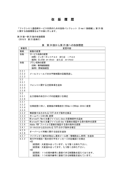 E-mail接続編
