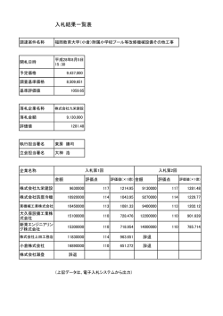 （小倉）附属小学校プール等改修機械設備その他工事