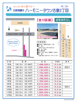 ﾊｰﾓﾆｰﾀｳﾝ古泉2丁目 (第二期