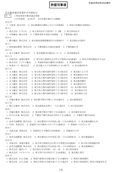 許認可事項