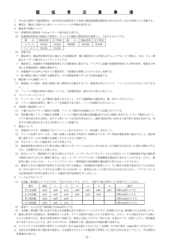 H28 新人プログラム【確定版】