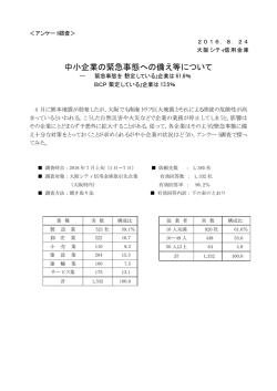 中小企業の緊急事態への備え等について