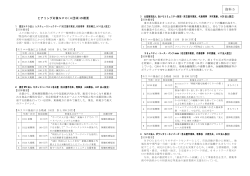 資料5 ヒアリング対象NPO（4団体）