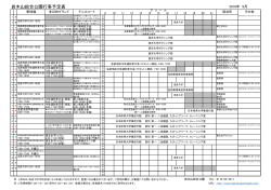 9月の予定表 - 岩木山総合公園