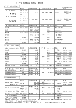 事業計画 - 愛知県サッカー協会