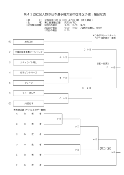 第42回日本選手権中国地区予選組合せ