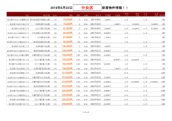 中央区新着物件リスト