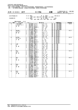 スタートリスト 女子 4×100m - 第43回全日本中学校陸上競技選手権大会